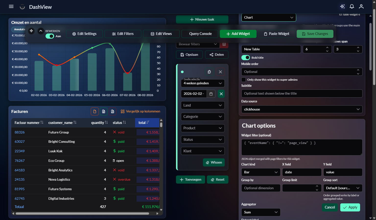 Chart widget instellingen