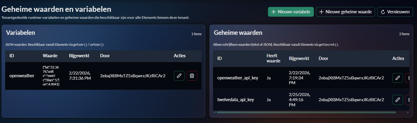 Runtime store: gedeelde variabelen en secrets voor je tenant overzicht screenshot placeholder