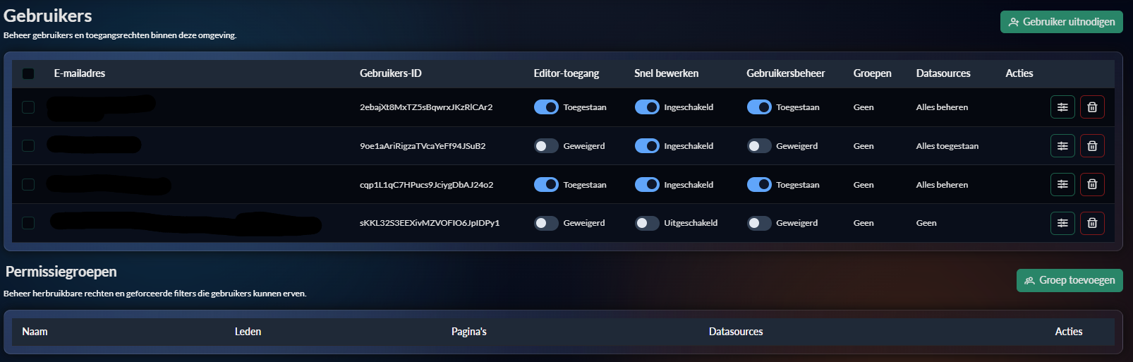 Gebruikers: rechten, groepen en forced filters overzicht screenshot placeholder