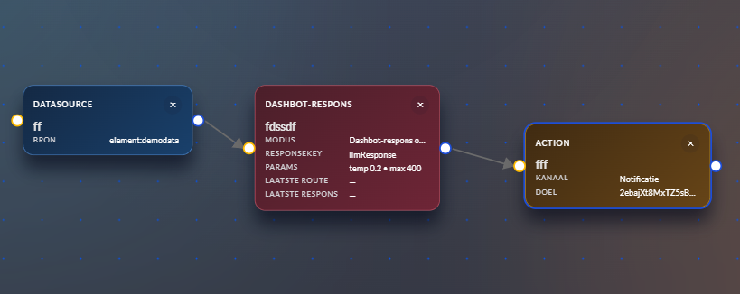 Workflowcanvas screenshot placeholder