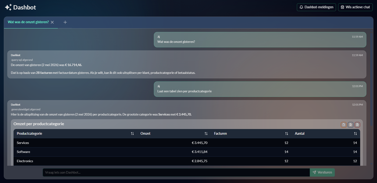Dashbot overzicht screenshot placeholder