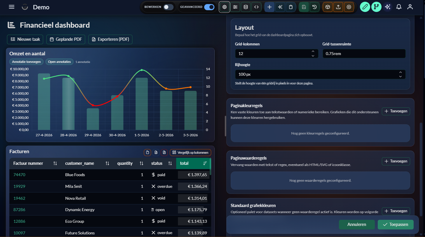 Dashboard editmodus screenshot placeholder