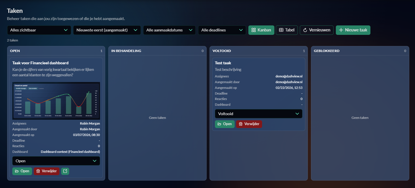 Mijn taken screenshot placeholder