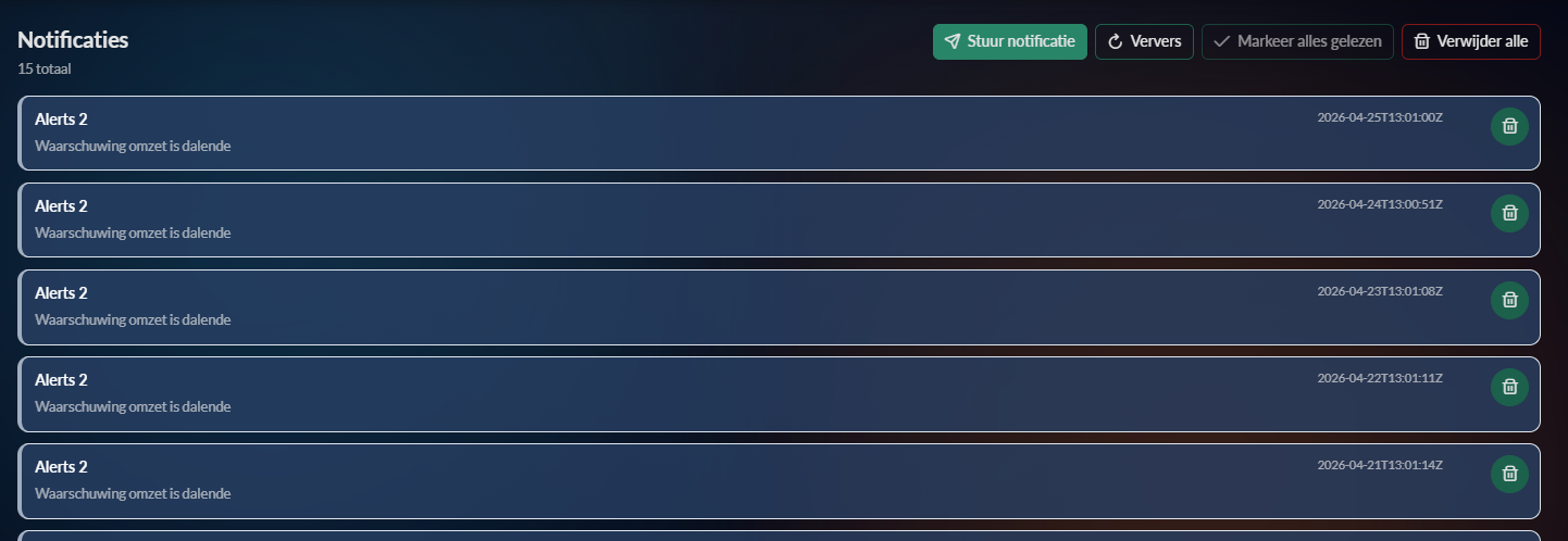 Notificatiepagina screenshot placeholder