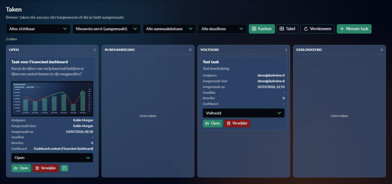 Mijn taken overzicht screenshot placeholder