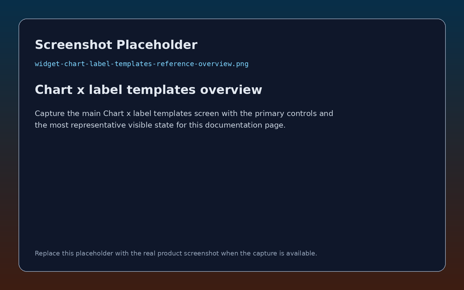 Chart x-label templates overzicht screenshot placeholder