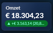 KPI widget editor screenshot placeholder
