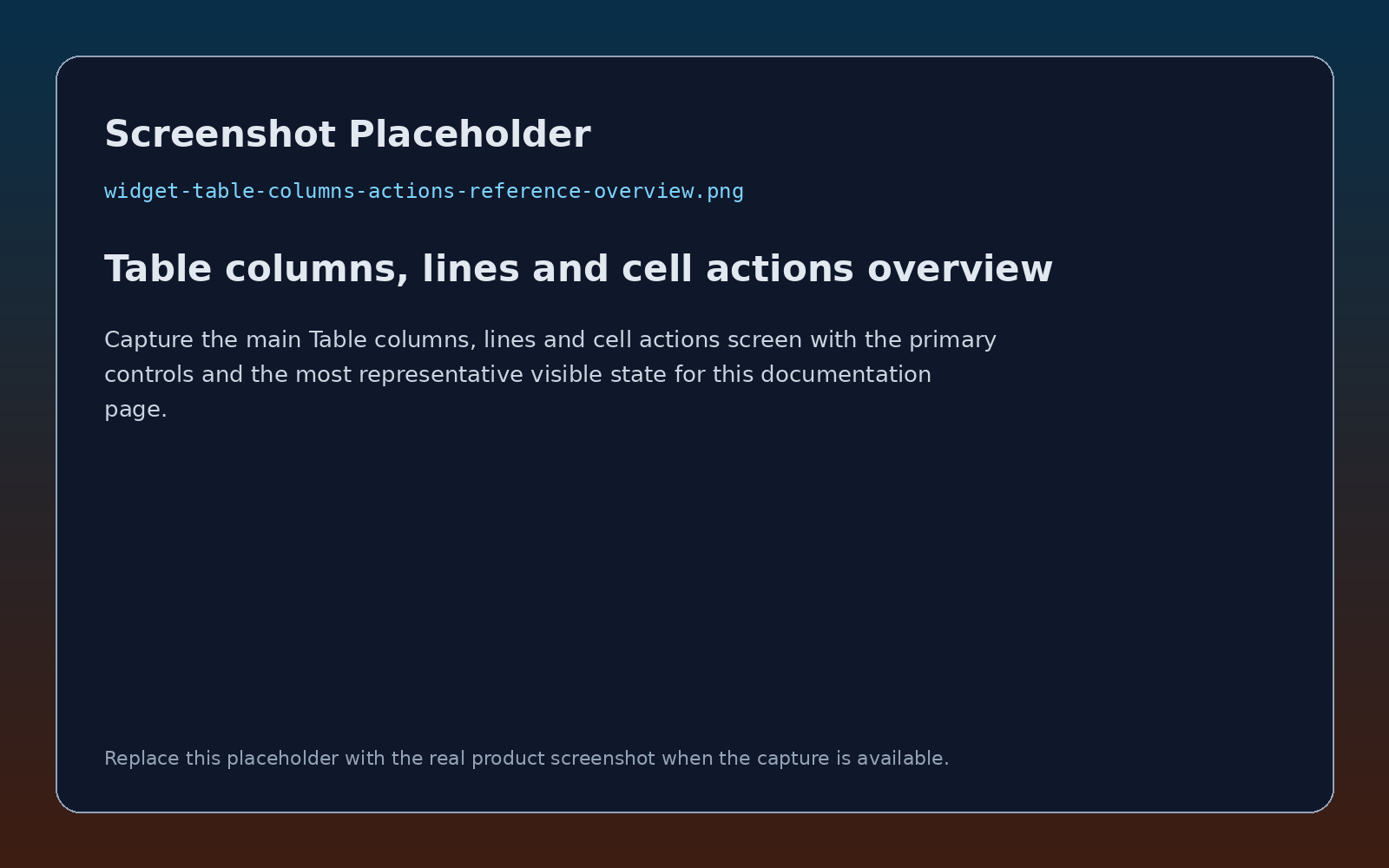Table kolommen, regels en cell actions overzicht screenshot placeholder